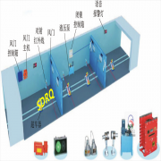 矿用风门远程控制系统